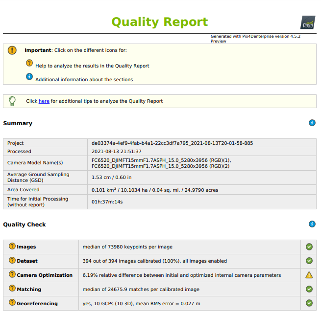 Quality_Report_Results